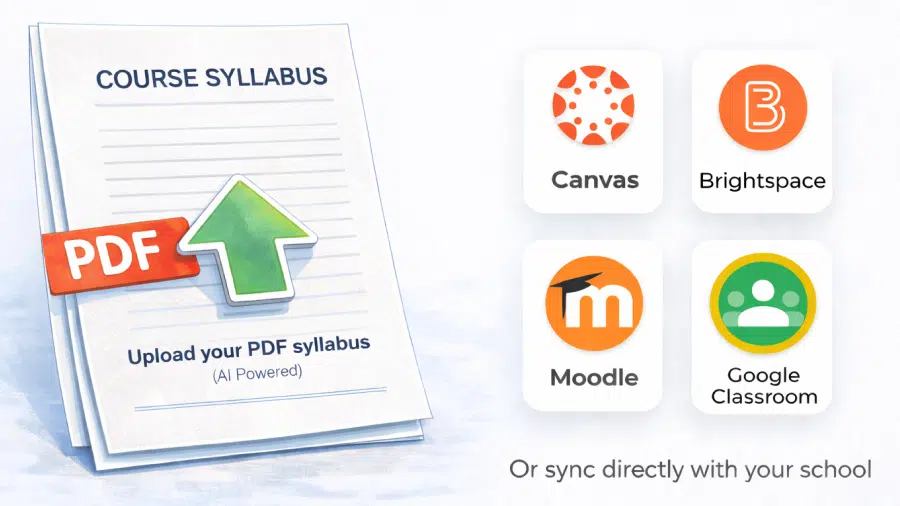 Crushing Your Semester: The Ultimate Guide to a Digital Study Planner